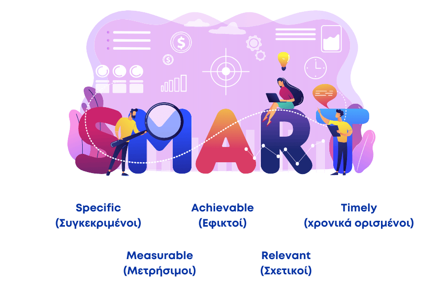 smart goals για οργανωτική δεξιότητα στοχοθέτησης specific (συγκεκριμένοι) measurable (μετρήσιμοι) achievable (εφικτοί) relevent (σχετικοί) timely (χρονικά ορισμένοι)